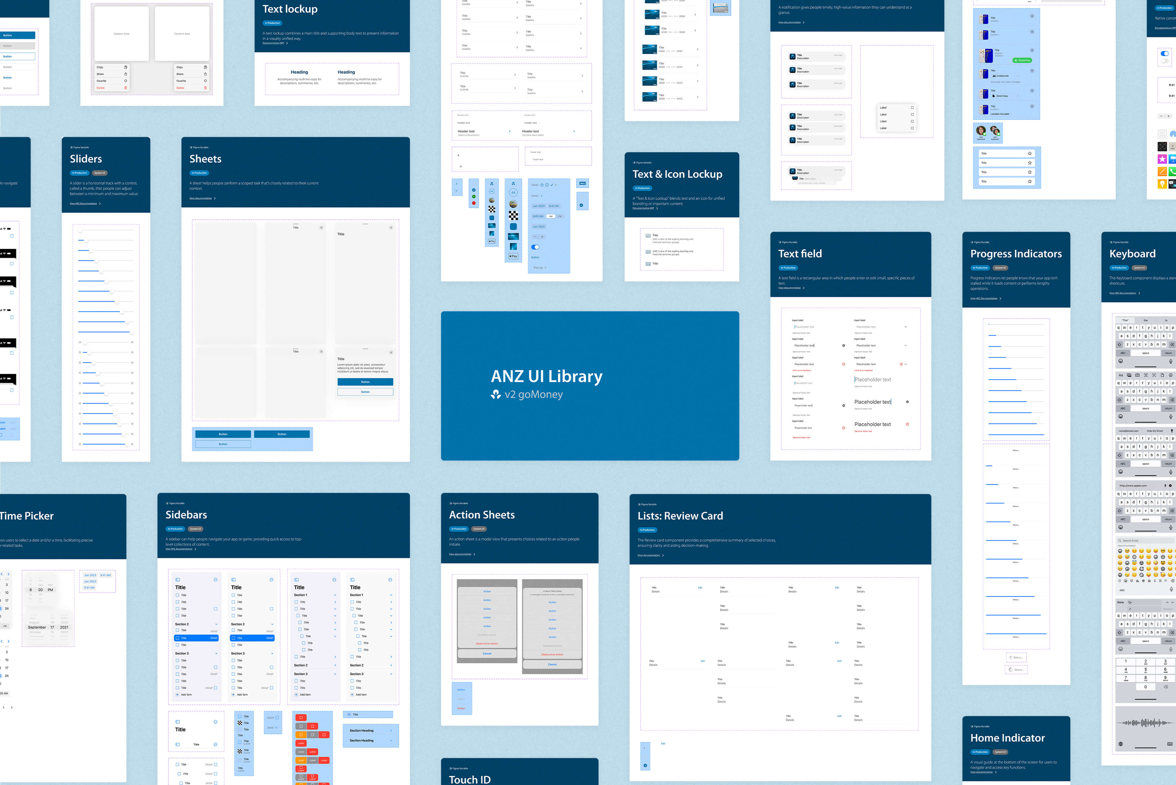 Version 2 of the goMoney libraries in Figma