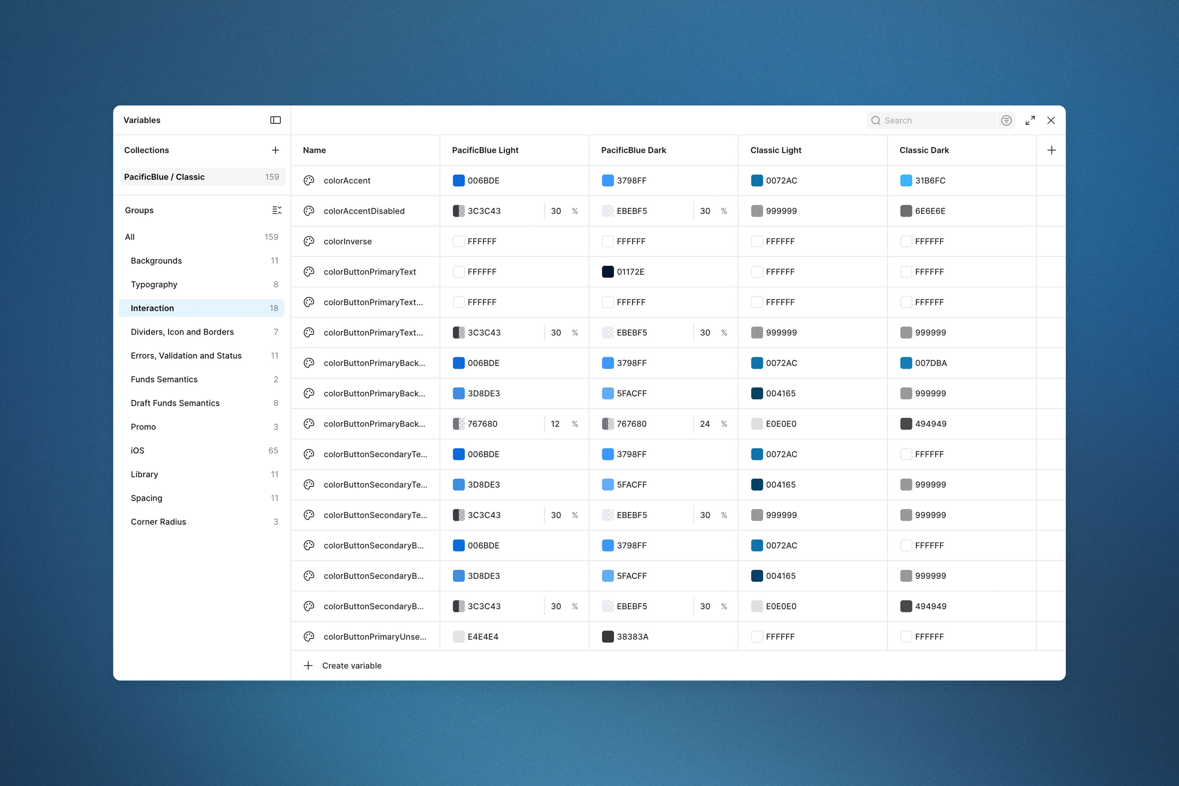 ANZ design system screens and patterns