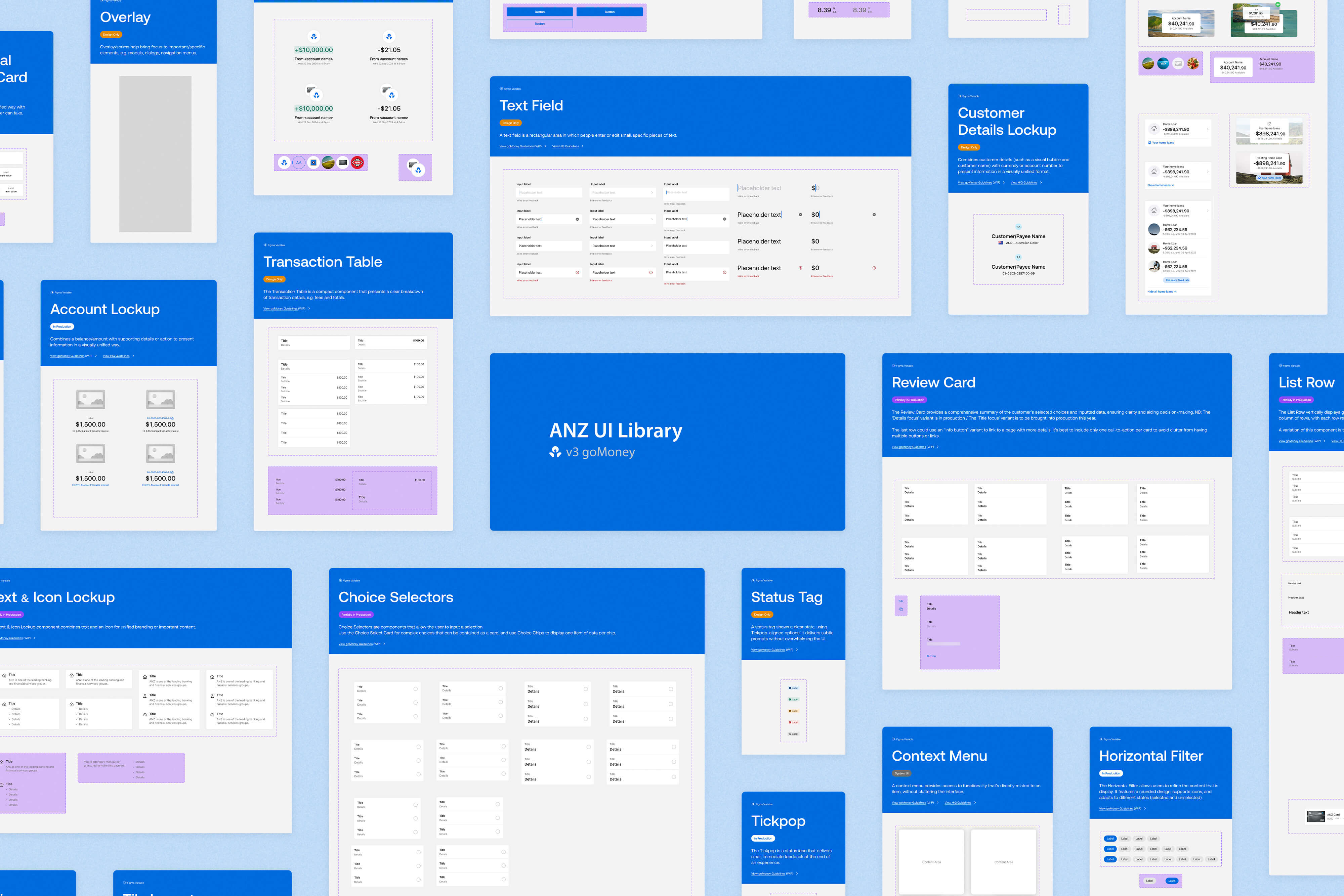 A later iteration of the goMoney libraries in Figma